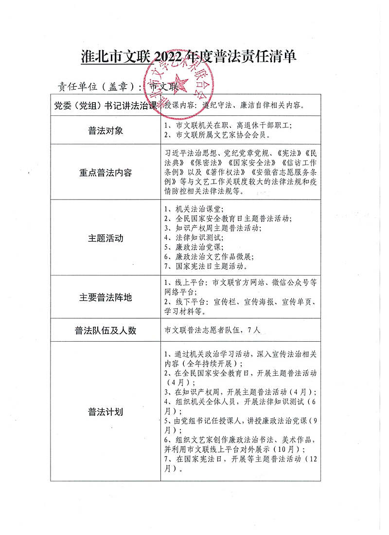附件1：2022年度普法责任清单（8932彩集团）.jpg
